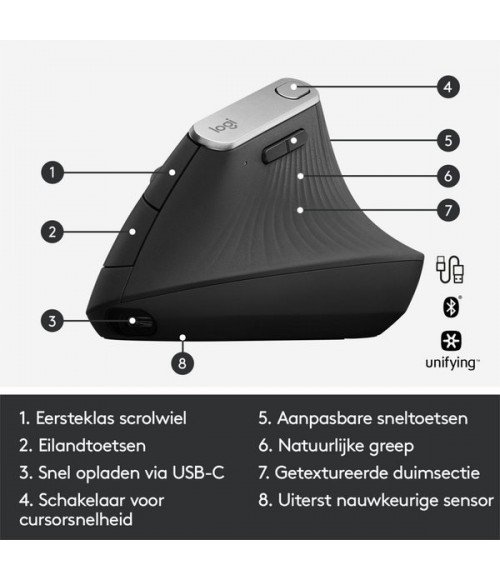 Logitech-MX-Vertical-Advanced-Ergonomic-Mouse-910-005448
