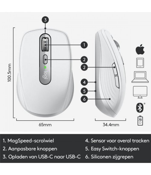 Logitech-MX-Master-3-Anywhere-Wireless-Mouse-White-910-005991