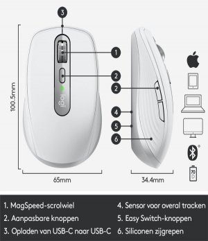 Logitech-MX-Master-3-Anywhere-Wireless-Mouse-White-910-005991