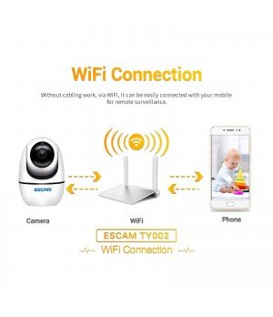 ESCAM TY002 1080P HD WiFi IP Camera, Support Night Vision & Motion Detection & Two Way Audio & TF Card, AU Plug